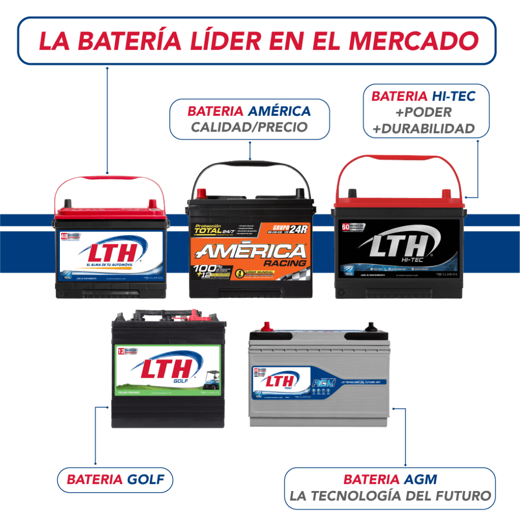LTH-baterias (1)